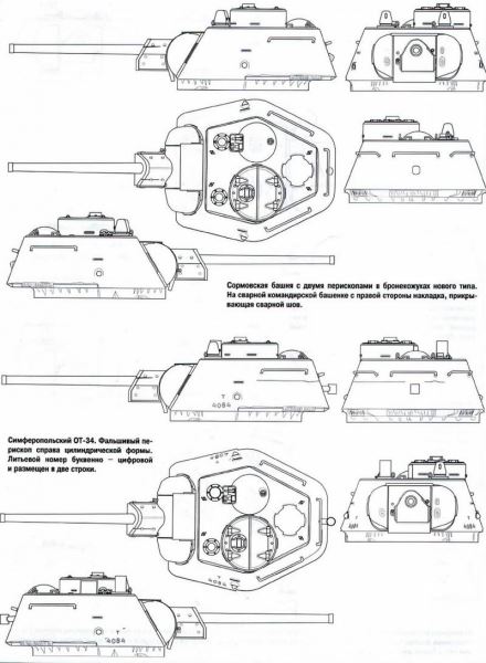 Об эволюции приборов наблюдения и управления огнем Т-34-76