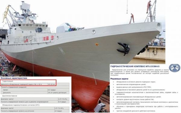 «Противоторпедная катастрофа» российского флота