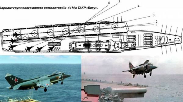 ТАВКР проекта 1143 и ССВП Як-38 – «максимум возможного»