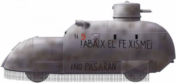 Просто «тизнаос». Самодельные бронеавтомобили гражданской войны в Испании